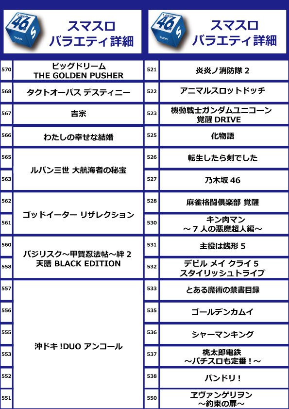 コアシティの最新情報画像