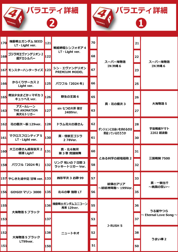 コアシティの最新情報画像