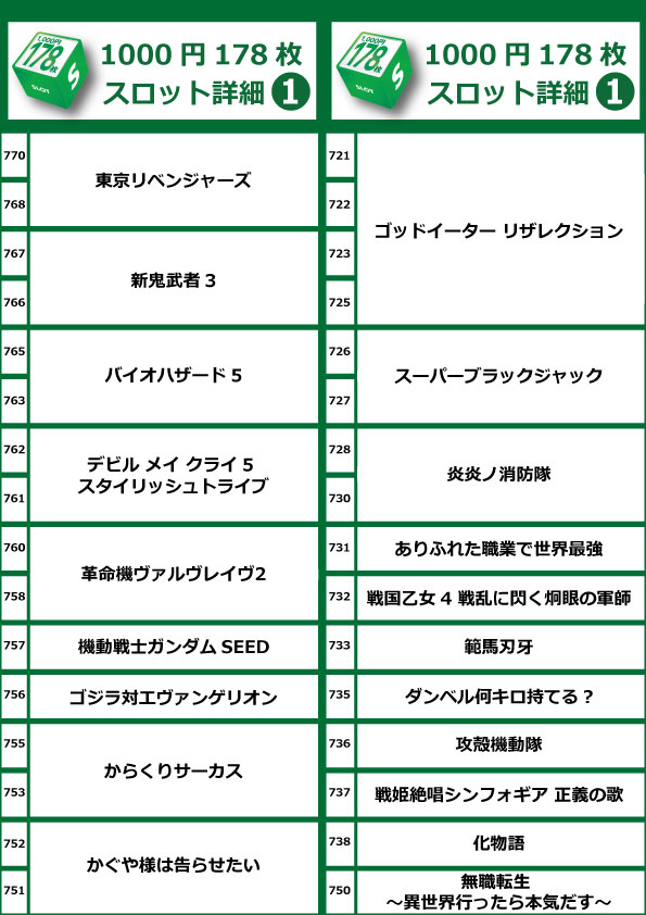 コアシティの最新情報画像