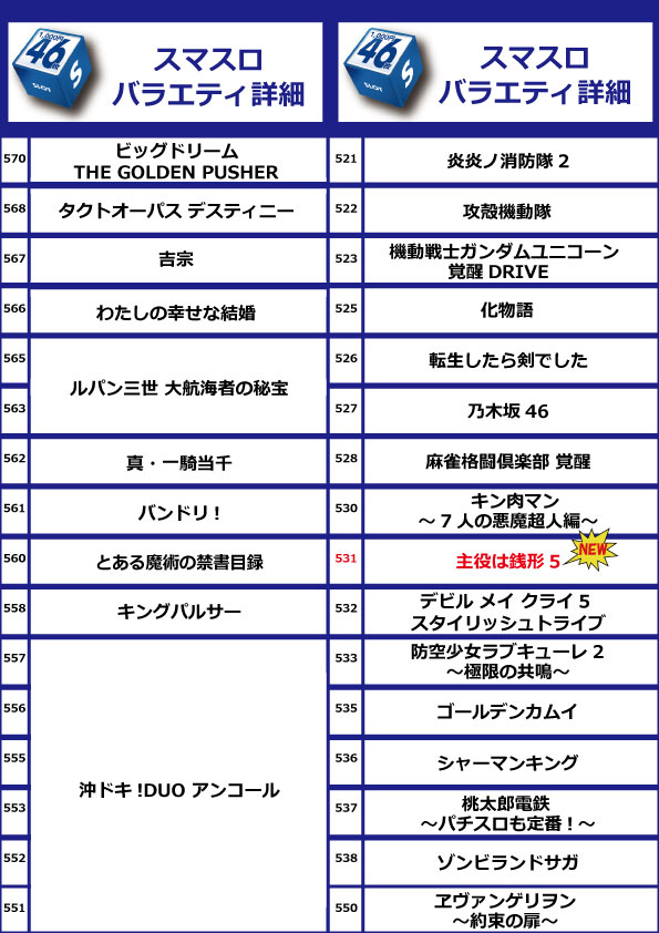 コアシティの最新情報画像