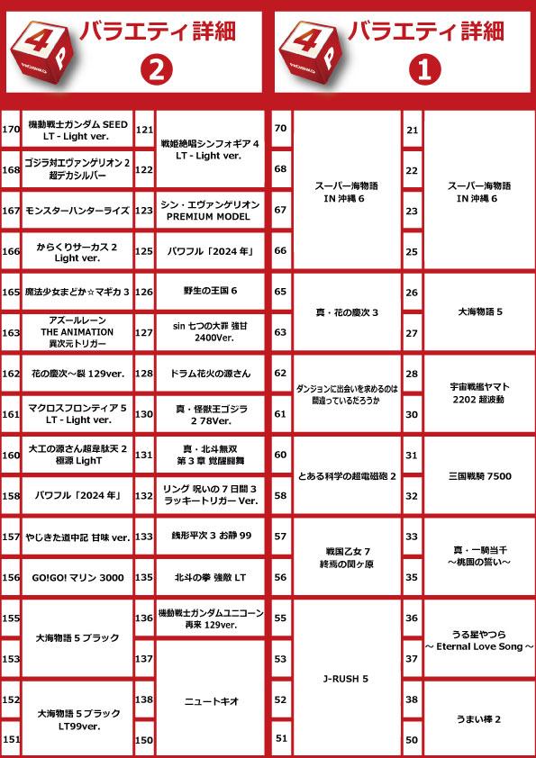 コアシティの最新情報画像