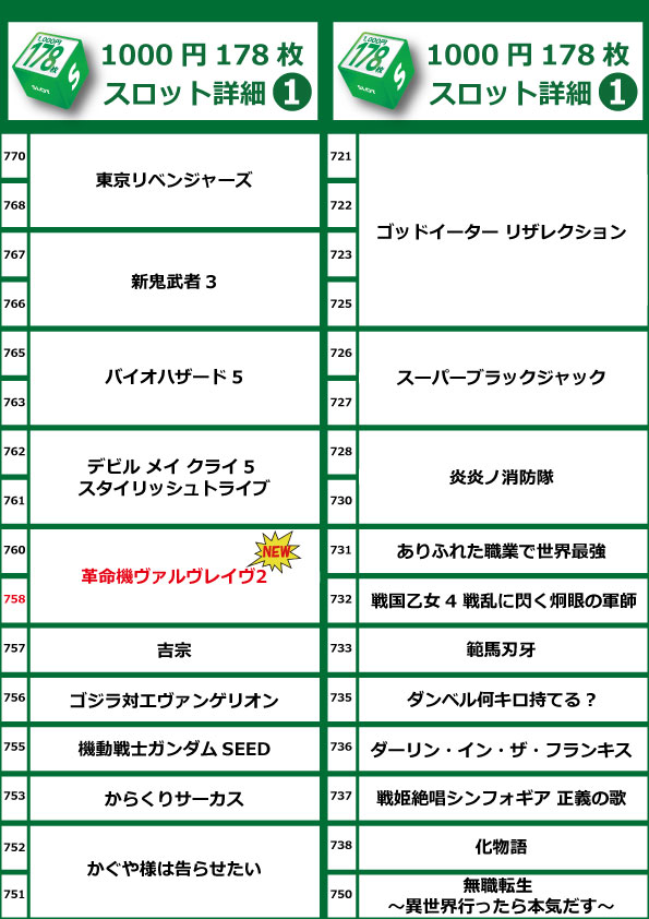コアシティの最新情報画像