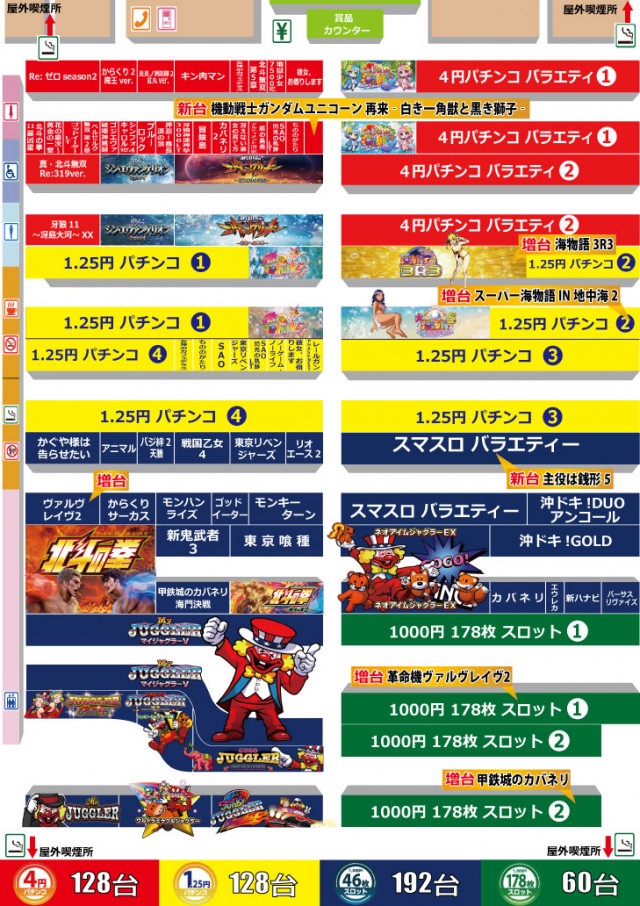 コアシティの最新情報画像