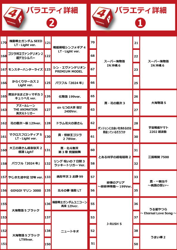 コアシティの最新情報画像