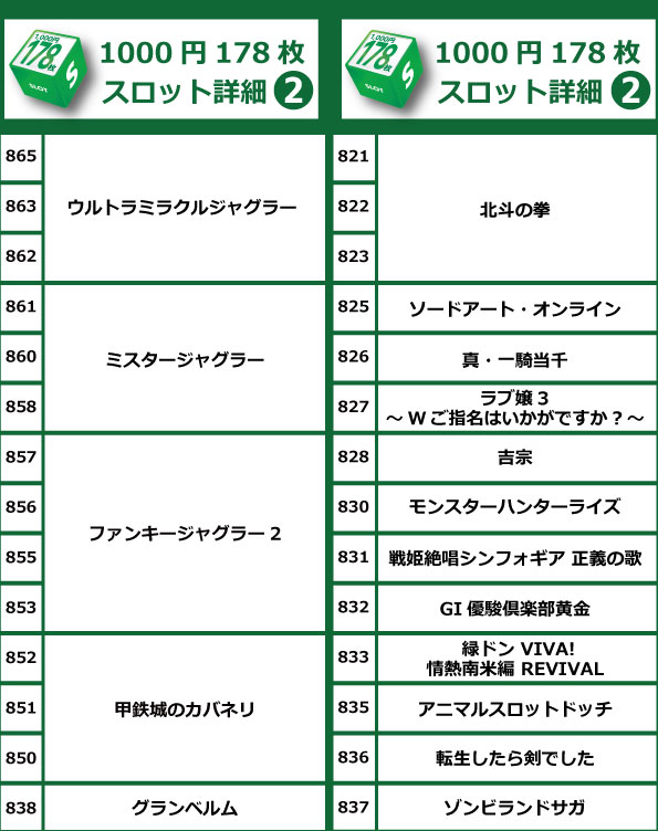 コアシティの最新情報画像