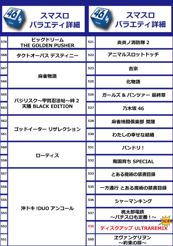 コアシティの最新情報画像