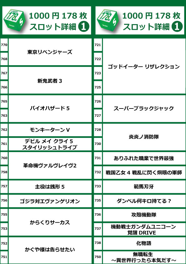 コアシティの最新情報画像
