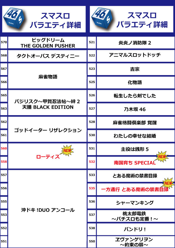 コアシティの最新情報画像
