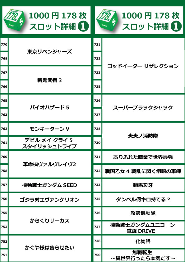 コアシティの最新情報画像