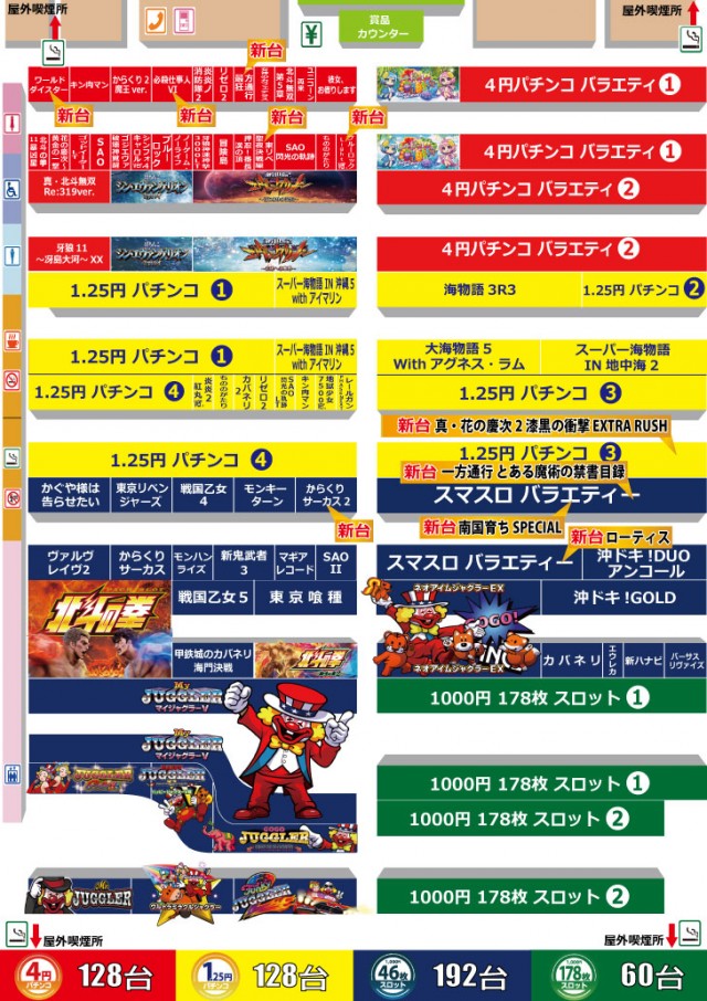 コアシティの最新情報画像