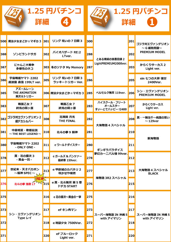 コアシティの最新情報画像