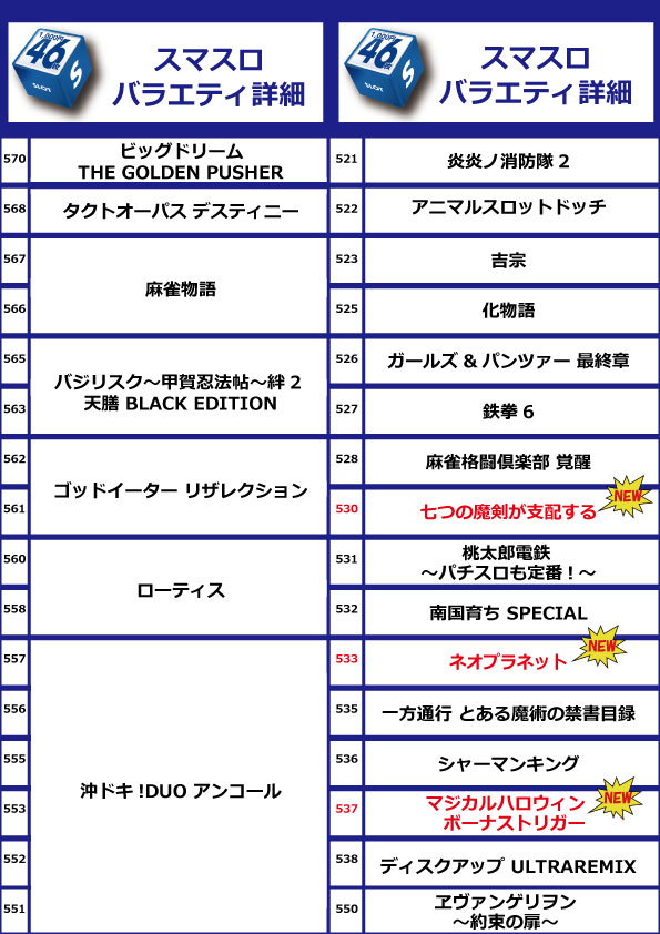 コアシティの最新情報画像