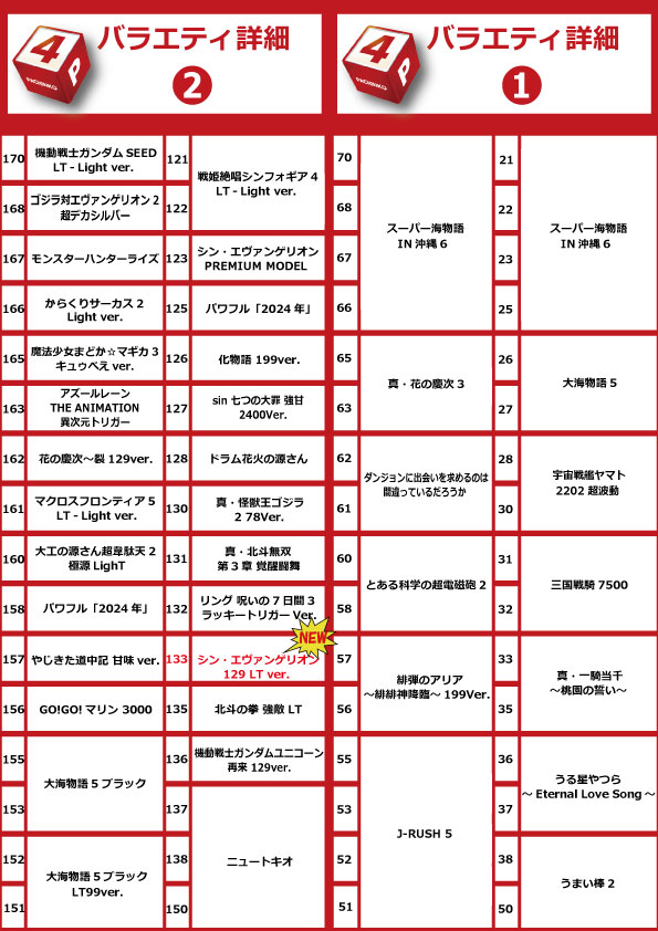 コアシティの最新情報画像