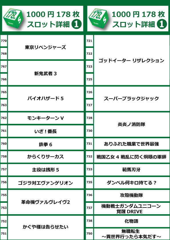 コアシティの最新情報画像