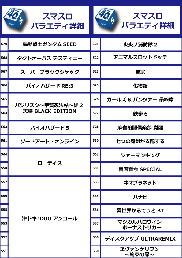 コアシティの最新情報画像