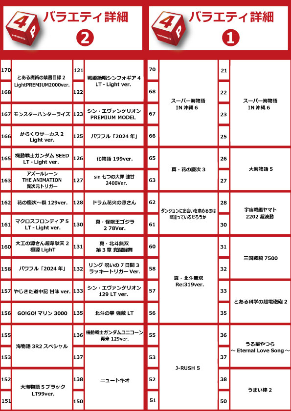 コアシティの最新情報画像