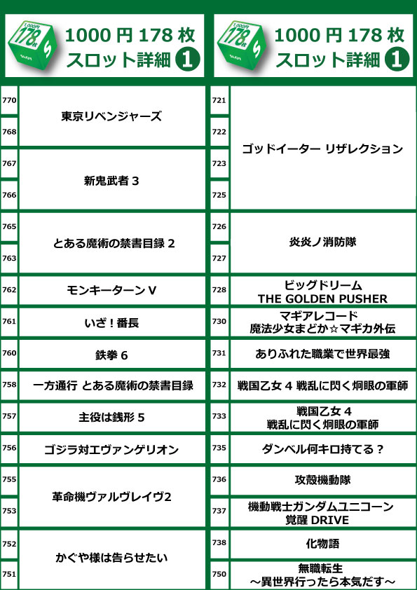 コアシティの最新情報画像