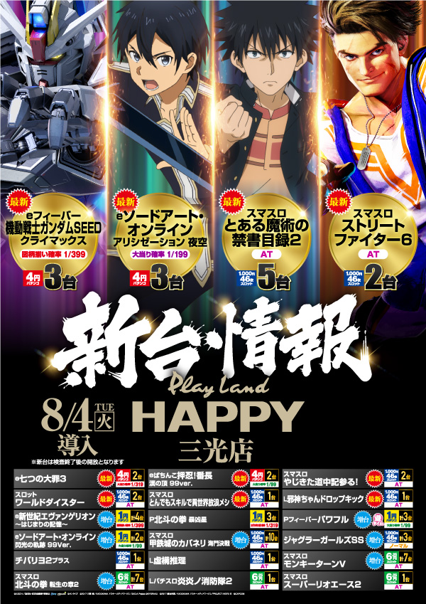 プレイランドハッピー三光店の最新情報画像