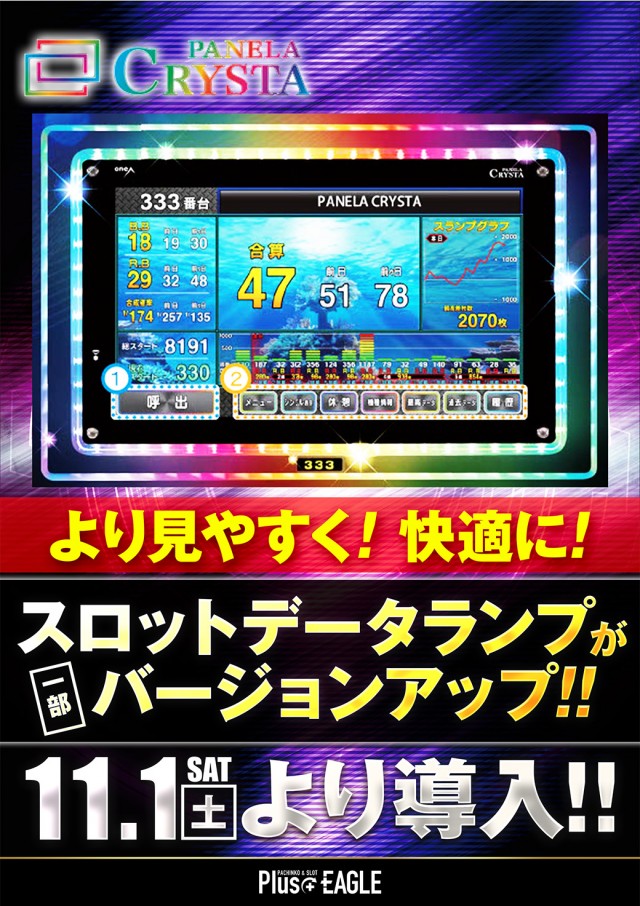 プラスイーグル稚内店の最新情報画像