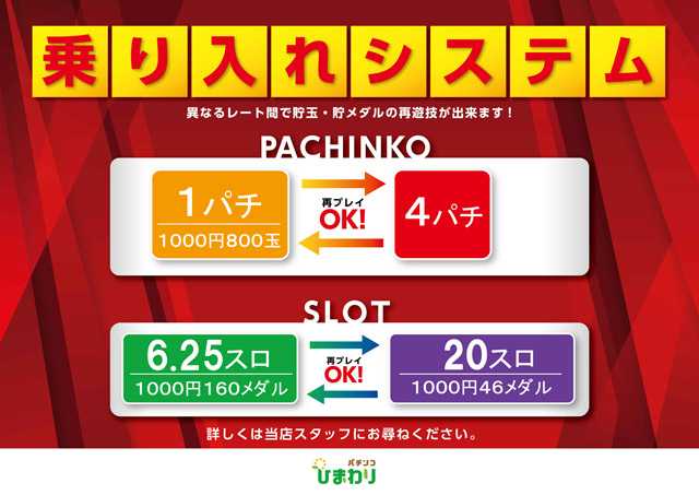 滝川ひまわりの最新情報画像