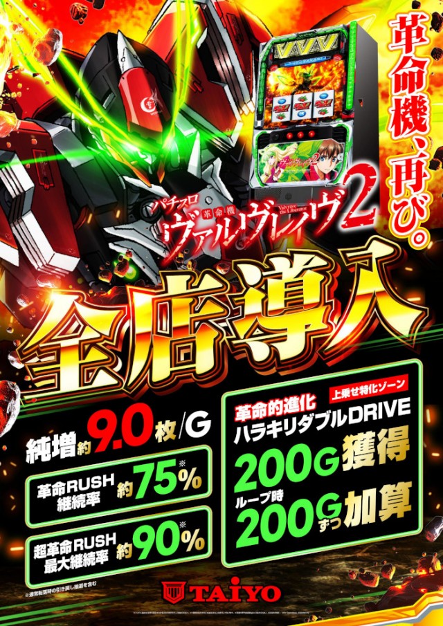 パーラー太陽富良野店の最新情報画像