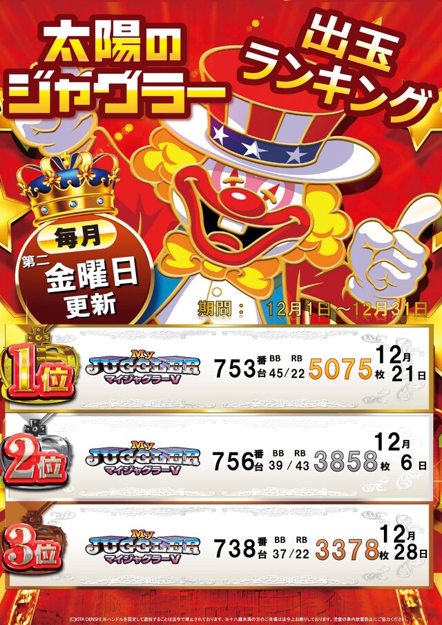 パーラー太陽富良野店の最新情報画像