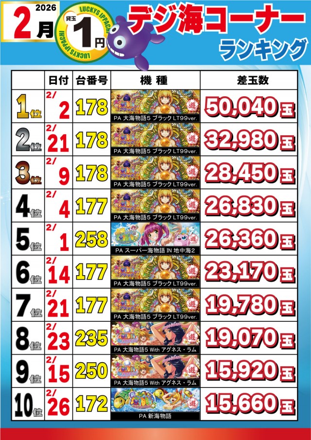 パチンコ&スロットラッキーズ富良野の最新情報画像