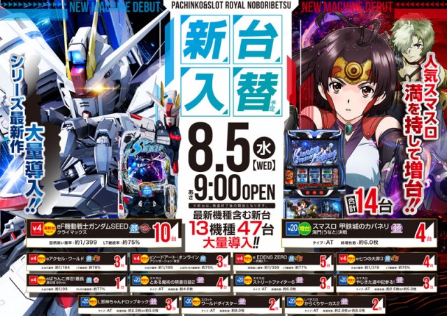 ロイヤル登別店の最新情報画像