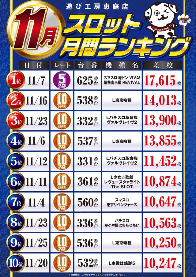 遊び工房 恵庭店の最新情報画像