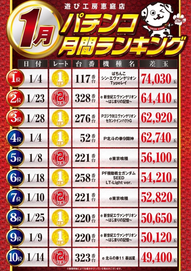 遊び工房 恵庭店の最新情報画像