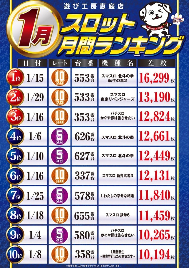 遊び工房 恵庭店の最新情報画像