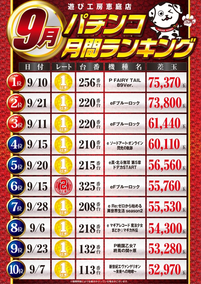 遊び工房 恵庭店の最新情報画像