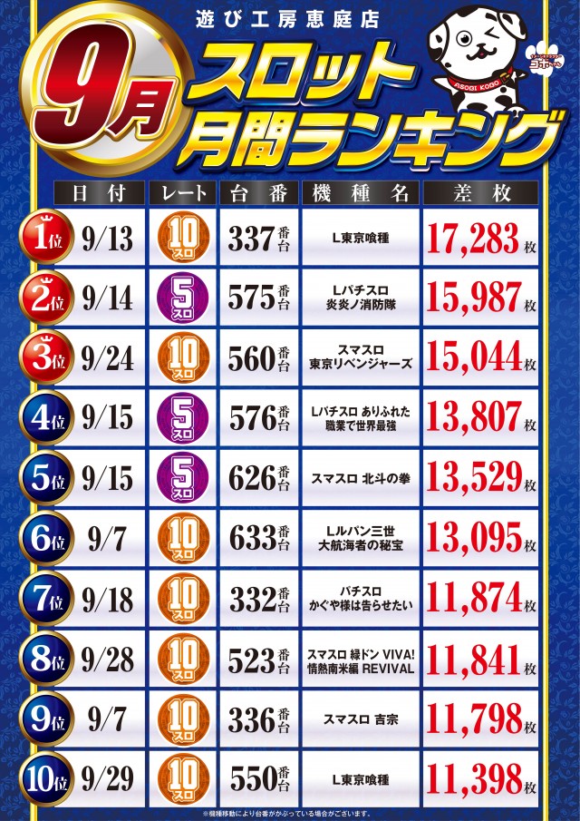 遊び工房 恵庭店の最新情報画像