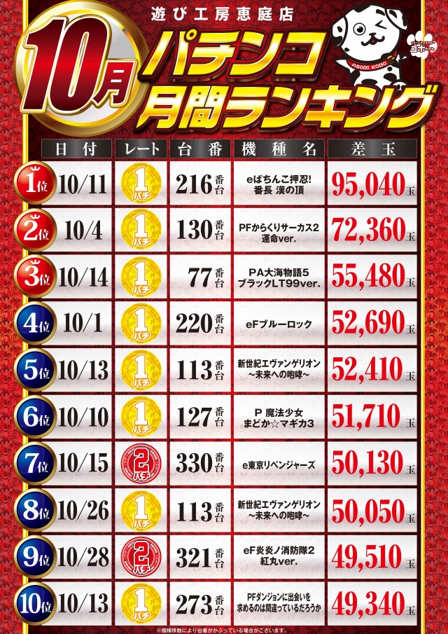 遊び工房 恵庭店の最新情報画像