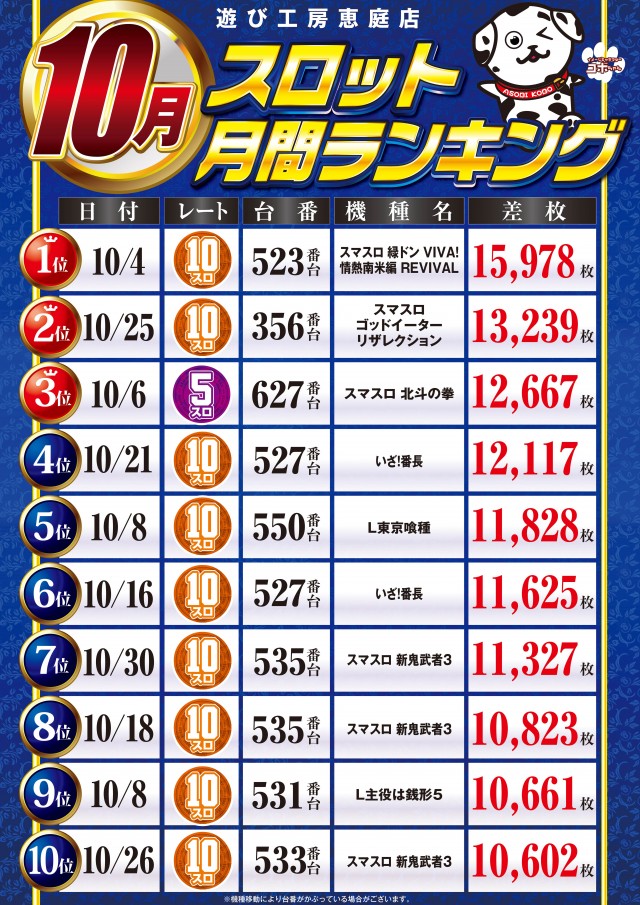 遊び工房 恵庭店の最新情報画像