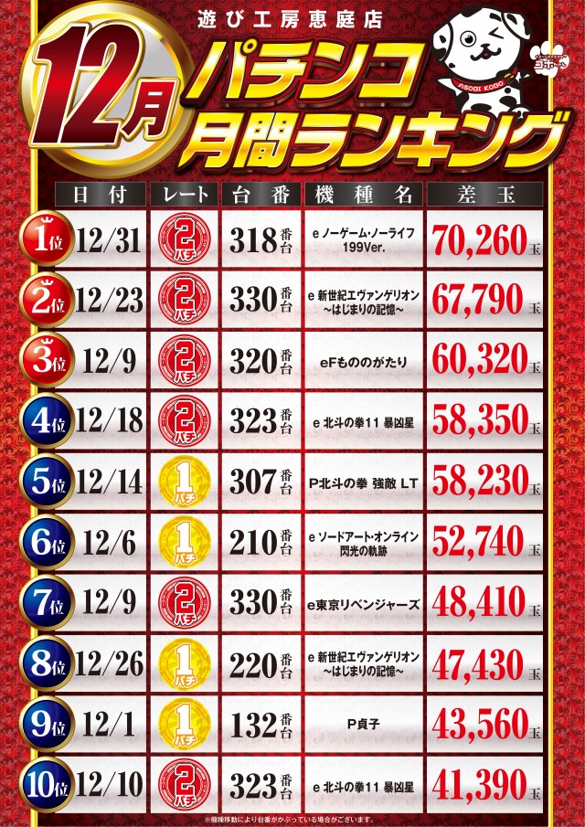 遊び工房 恵庭店の最新情報画像