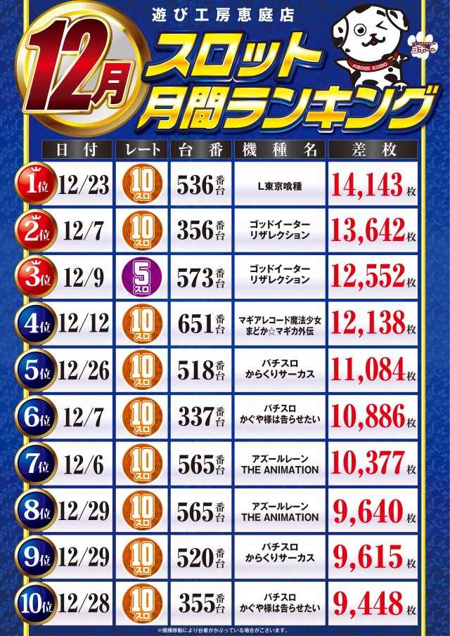 遊び工房 恵庭店の最新情報画像