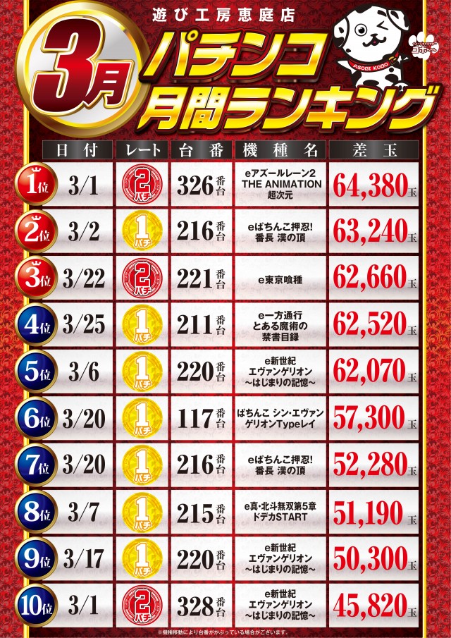 遊び工房 恵庭店の最新情報画像