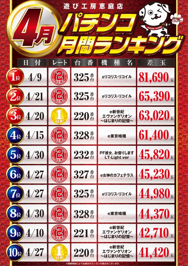 遊び工房 恵庭店の最新情報画像