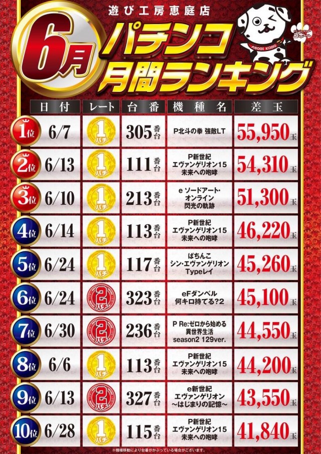 遊び工房 恵庭店の最新情報画像