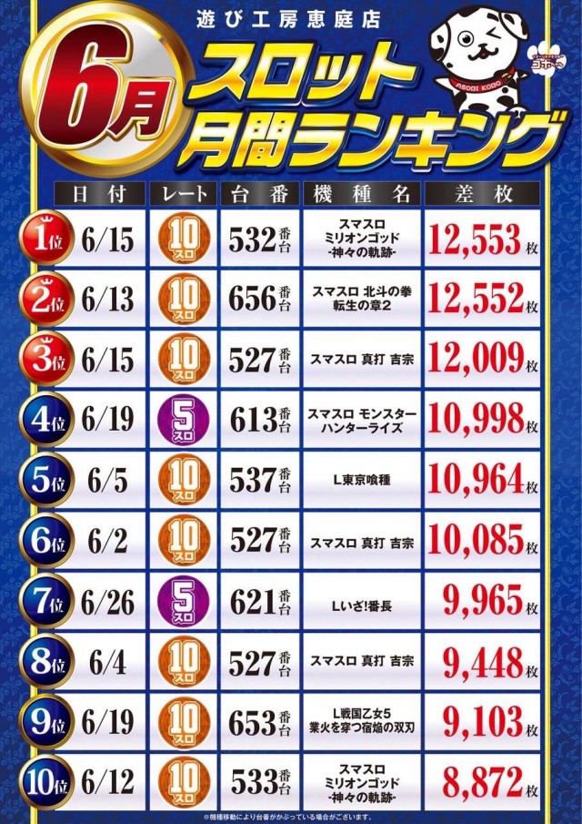 遊び工房 恵庭店の最新情報画像