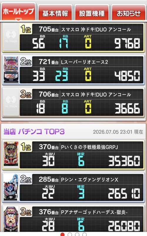 アークシティダイマルの最新情報画像