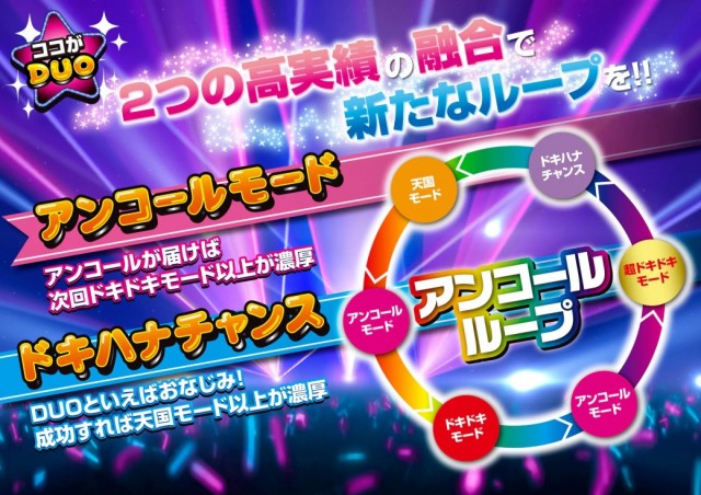 アークシティキタヒヤマの最新情報画像