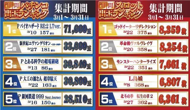 スマイル知床の最新情報画像