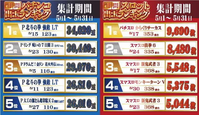 スマイル知床の最新情報画像