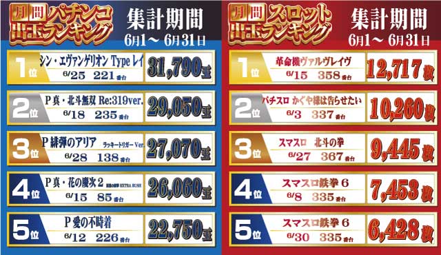 スマイル知床の最新情報画像