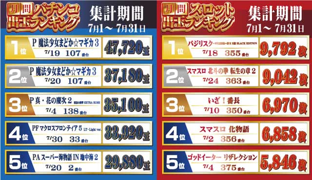 スマイル知床の最新情報画像