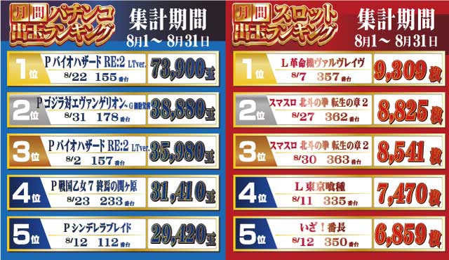 スマイル知床の最新情報画像