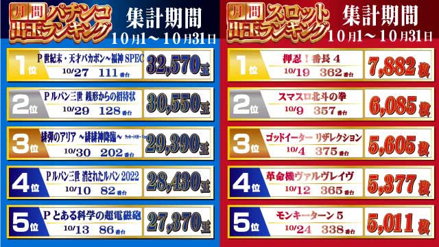 スマイル知床の最新情報画像