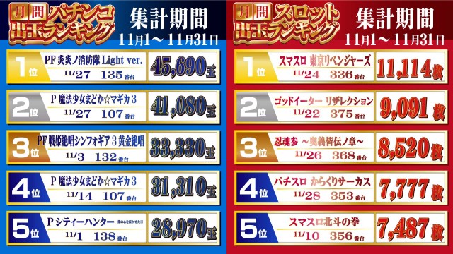 スマイル知床の最新情報画像